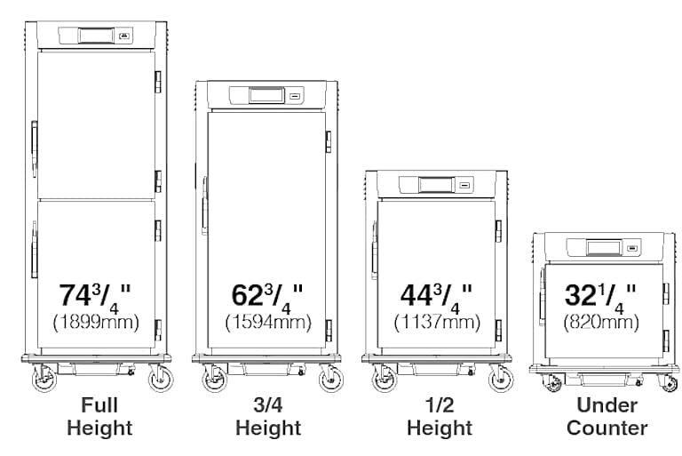 986Series_Cabinet Sizes