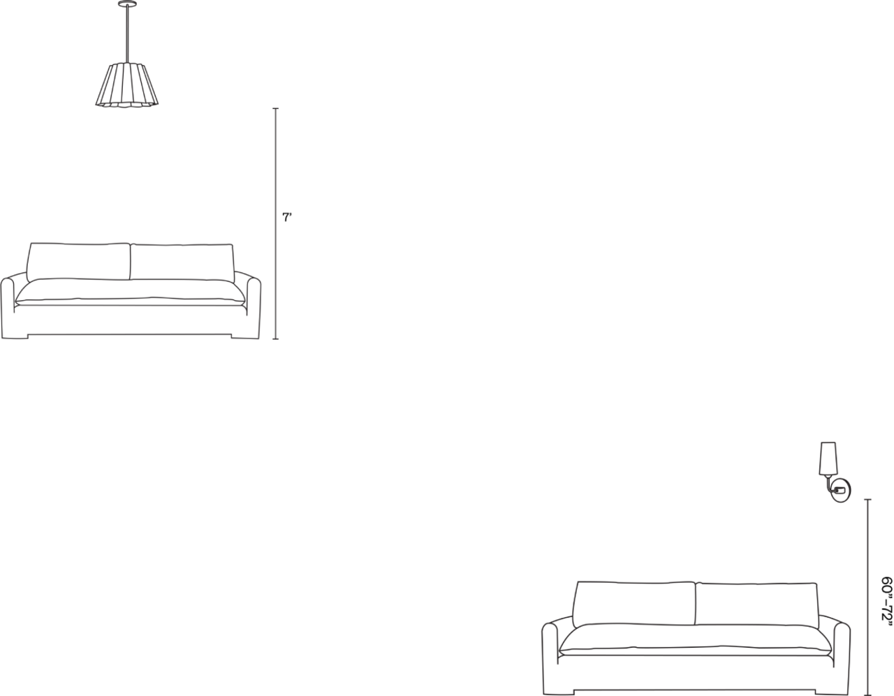 Measurements 2 1