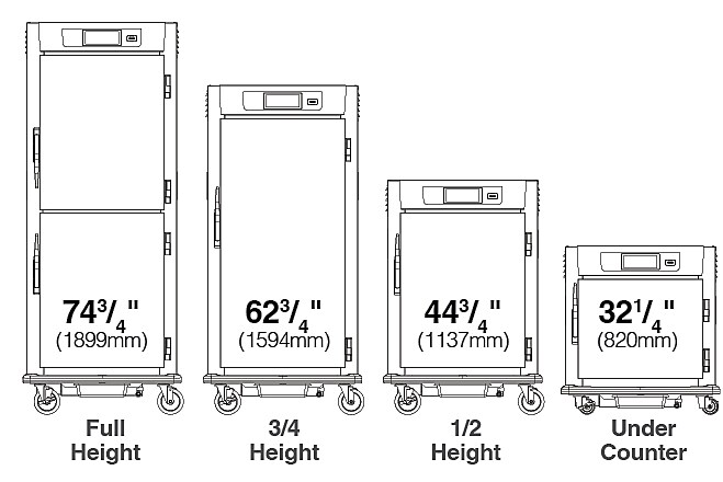 986Series_Cabinet Sizes
