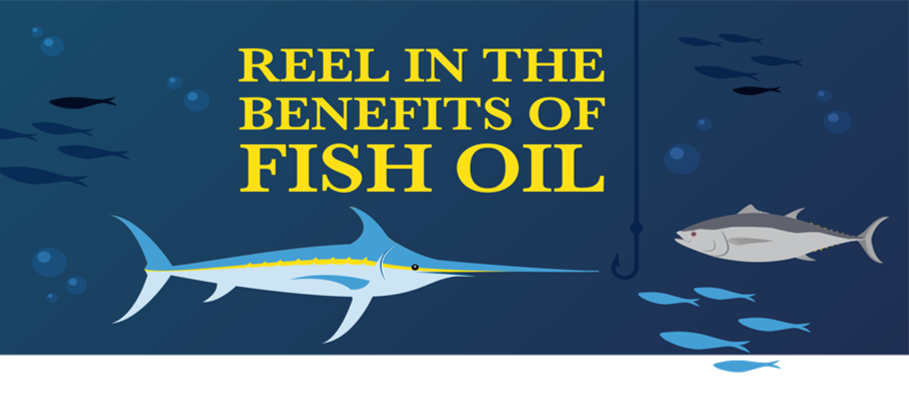 ReelInTheBenefitFishOil