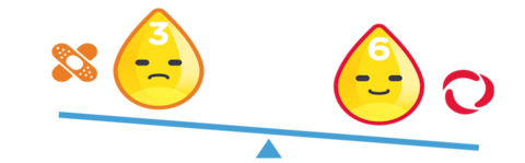 Omega3FattyAcid