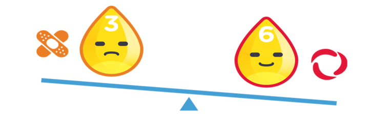 Omega3FattyAcid