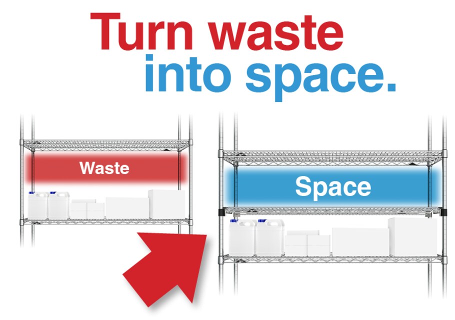 EZ-ADD HC_Waste into Space