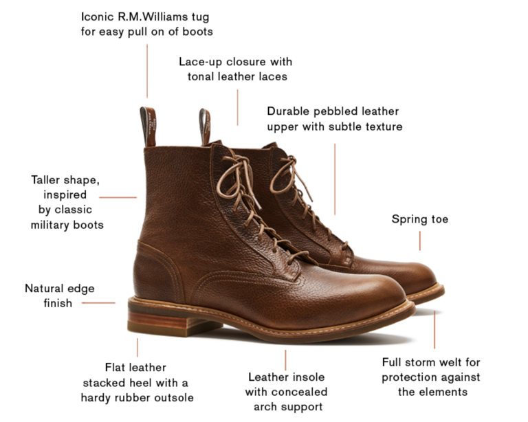 R.M. Williams introduces a rugged version of its Gardener boot
