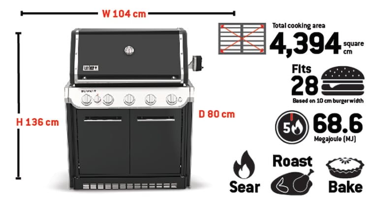 Summit-SB38-specifications-Dsk